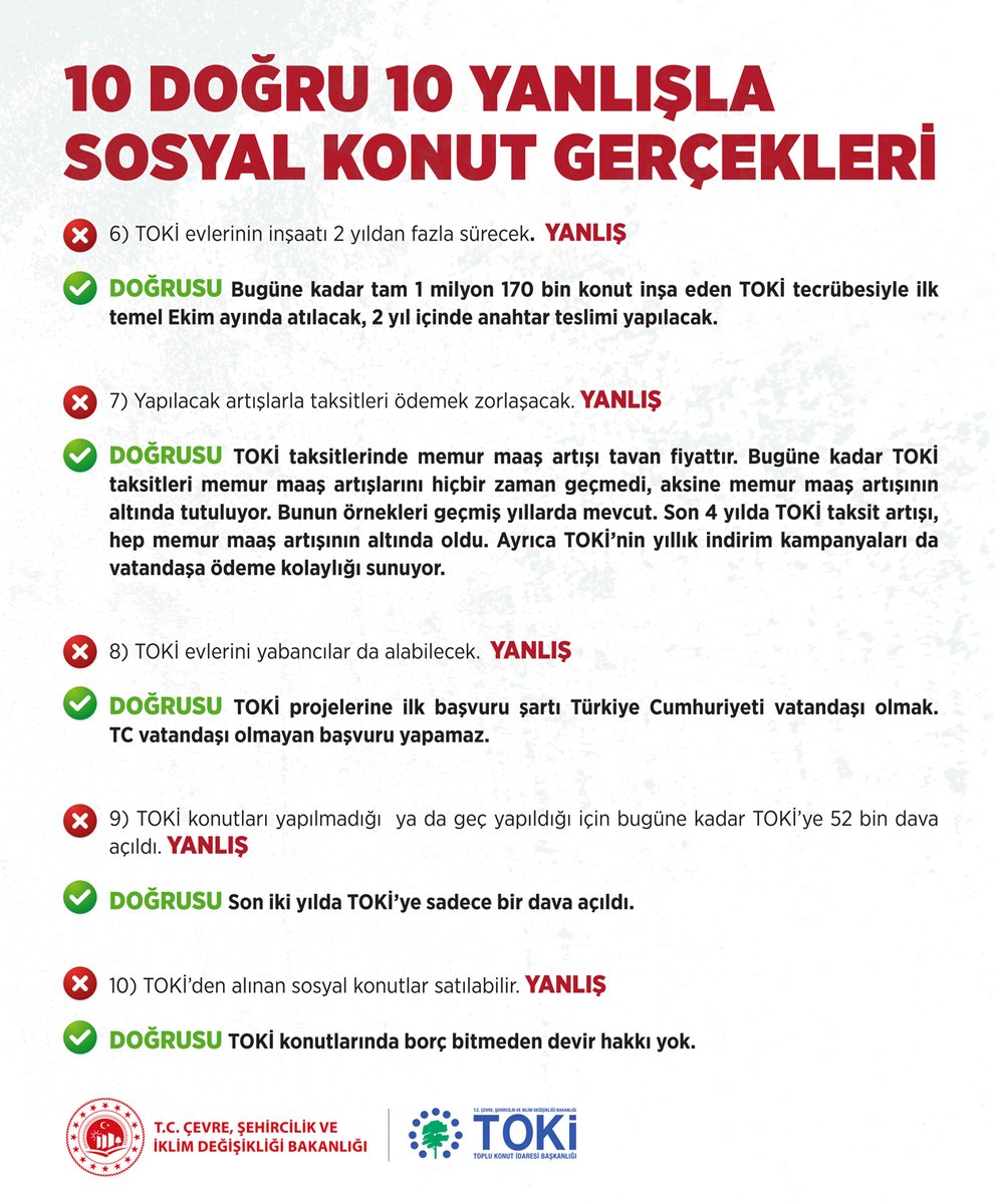 T.C. Çevre, Şehircilik ve İklim Dğş. Bakanlığı tweet media