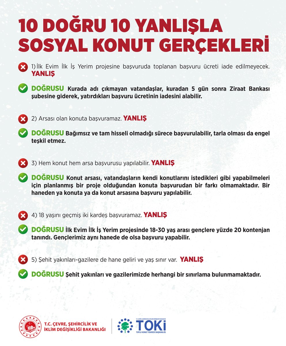 T.C. Çevre, Şehircilik ve İklim Dğş. Bakanlığı tweet media