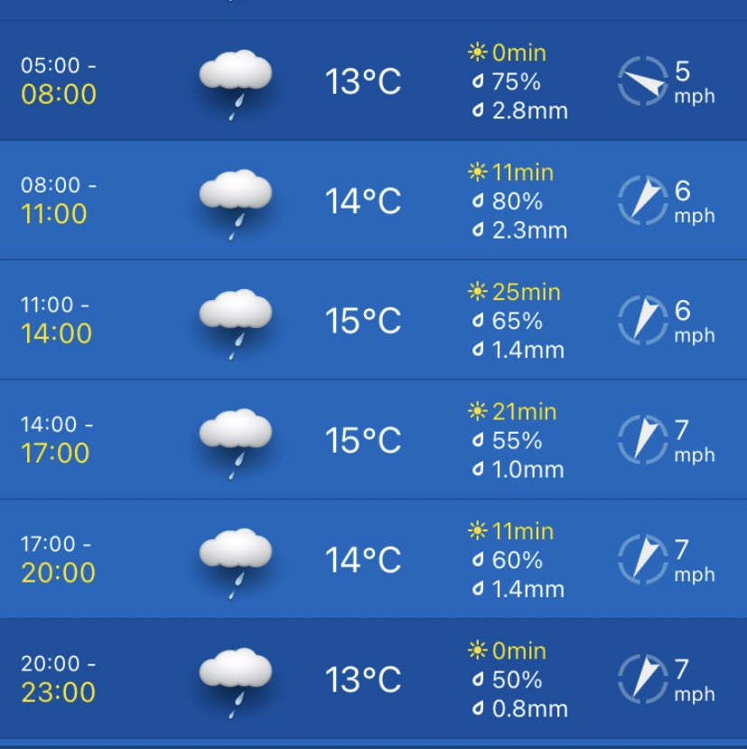 Jeremy Banning tweet media