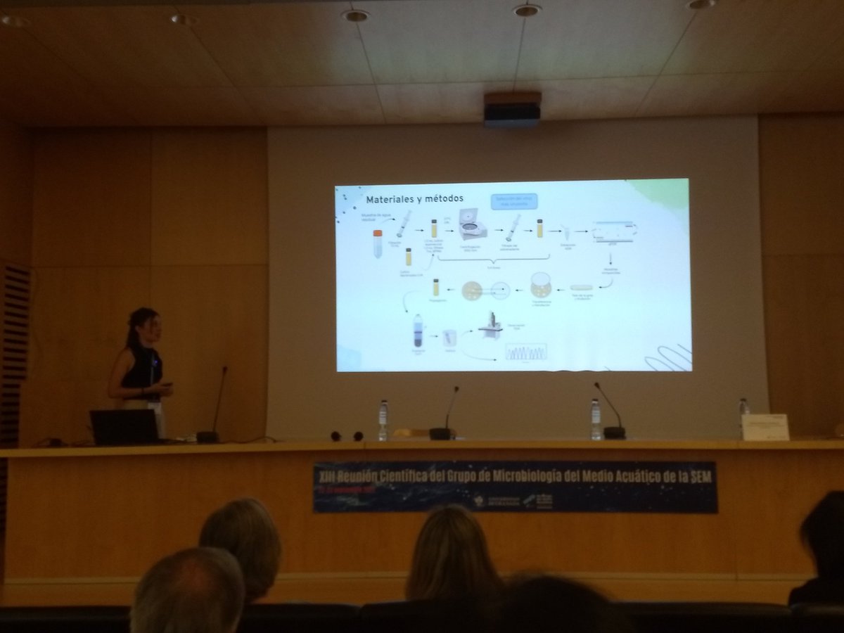 ub_bio's tweet photo. Clara Gómez nos explica la biología de 25 nuevos crAssphage aislados de aguas residuales humanos. El grupo de fagos más abundantes en nuestra microbiota. #XIIIMMASEM #XIIIMMA #crAssphage #MARSGrup https://t.co/ekDtWQmq0w