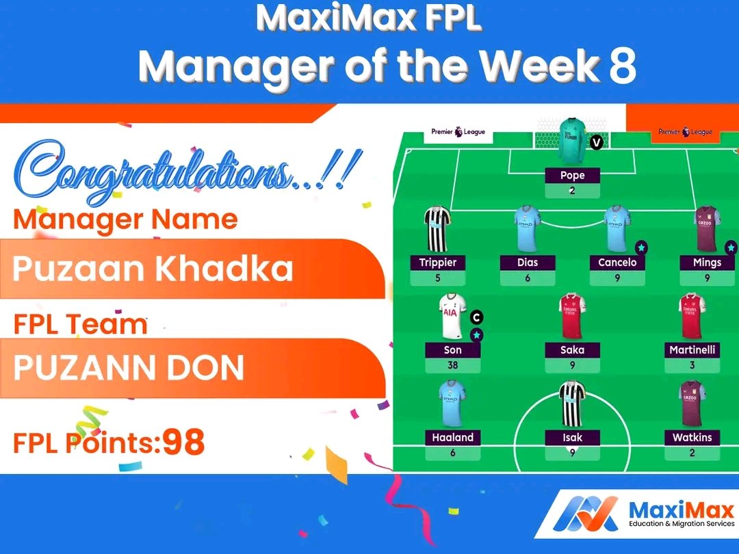 AndMaximax's tweet photo. That's intrepid decision for Mr. Puzaan Khadka for his decisive captain selection. Many Congratulations for the big score and please feel free to have us in the DM for the prize. 💥🎉🎉

#MaxiMaxFPL #GW8 https://t.co/AZfsSMO5ct