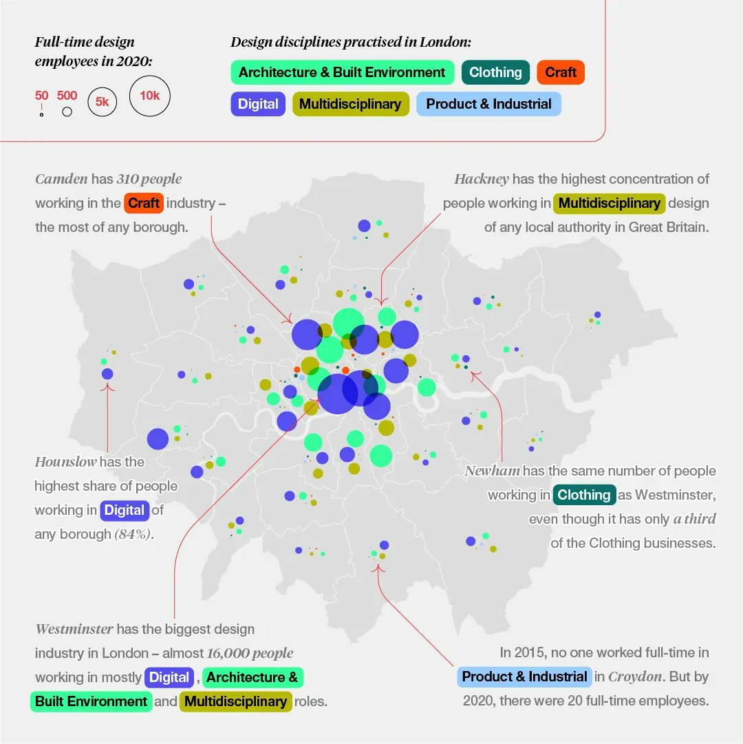 We collaborated w. @DesignCouncil to celebrate London’s thriving #DesignEconomy for #LondonDesignFestival. We visualized the unique design industries that reside in the capital’s boroughs. And how London is the economic engine helping drive the UK design economy forward. (1/2)