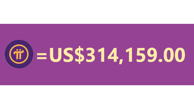 pinetworkopen1's tweet photo. 1 Pi = 314,159
Let's retweet friends ...
We are make a trend ..
#PiNetwork #Pipayments $pi #pinetworkkyc #Picoin #piMainnet https://t.co/Ubw651UBaA