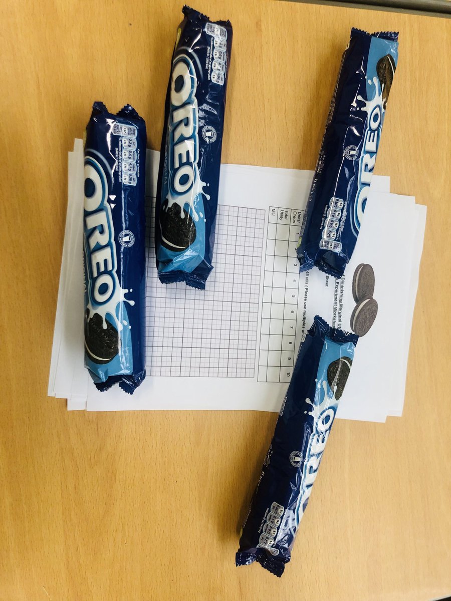 GlenstalGirl's tweet photo. And we’re all set for my great @Oreo #LDMU experiment with 5th year #lceconomics students @GlenstalSchool after break! 😀#activelearning https://t.co/yhBrI1EG3J