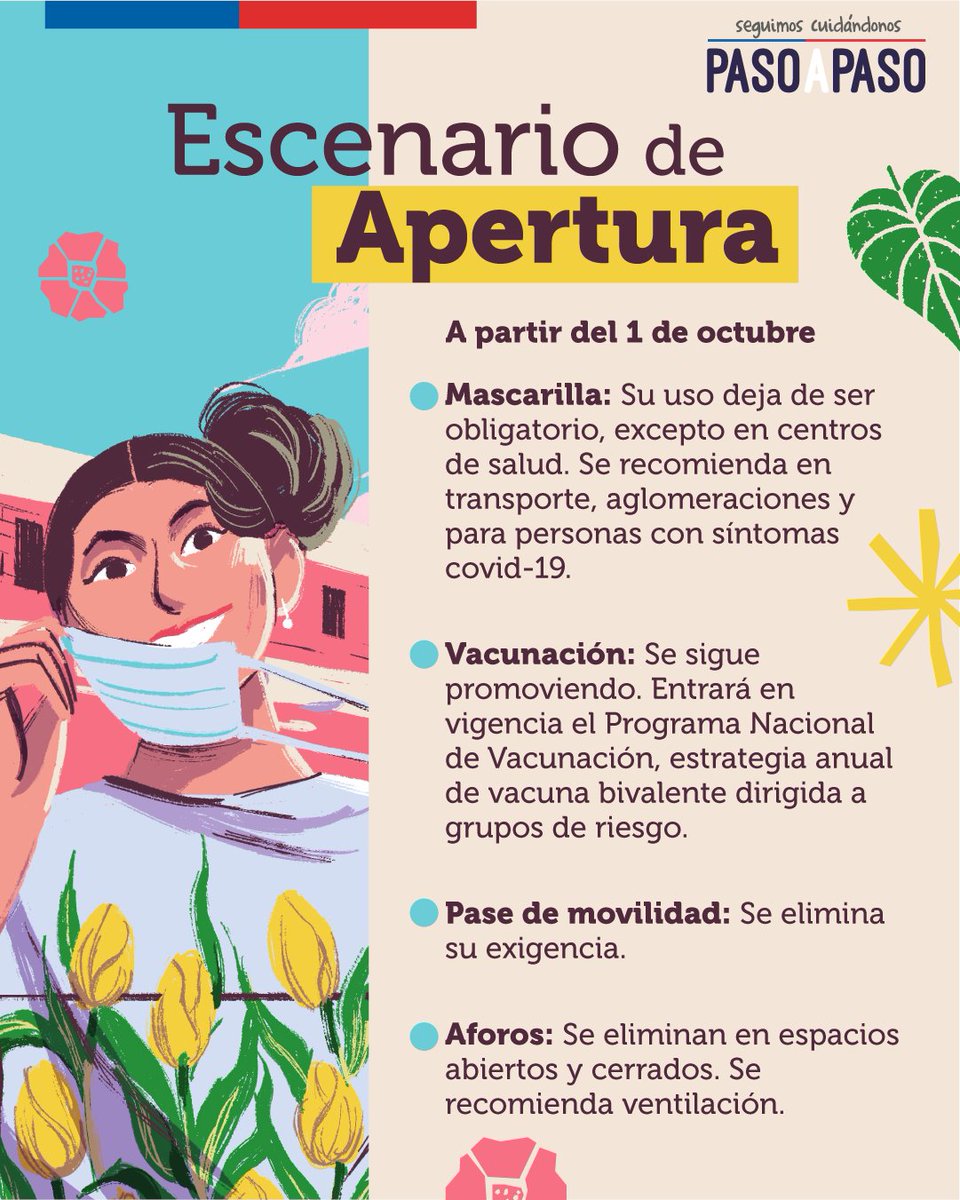 Transantiago's tweet photo. 📌Por nuevas medidas del plan Paso a Paso desde el 1 de octubre:
✅La mascarilla No es obligatoria. Recuerda, recomendamos usarla en el #transportepúblico.
✅En #buses, Metro y MetroTren, se mantienen las medidas sanitarias 🚌🚇🚄.

Entre todos y todas #SeguimosCuidándonos https://t.co/xay1n5Vv0F