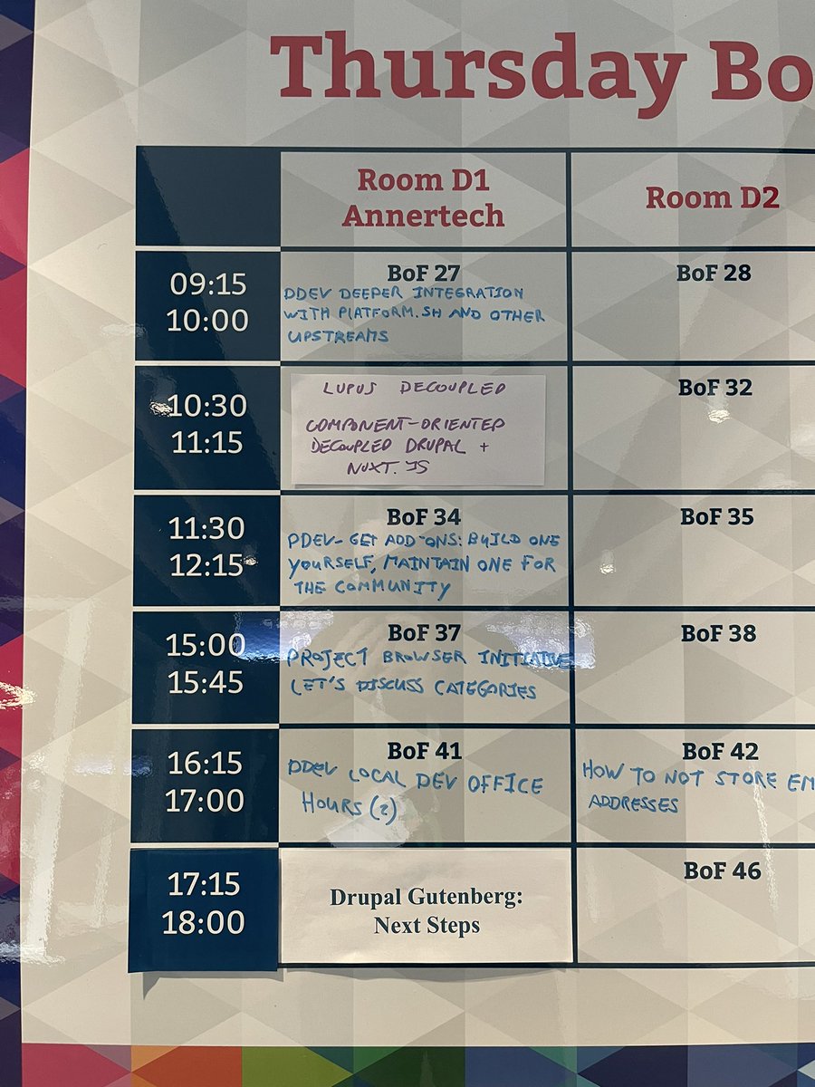 CristinaPHart's tweet image. If you are curious, what to know more or help please don’t skip #DrupalGutenberg BoF at room D1 @marcoffernandes @thorandreg @frontkom #DrupalConPrague