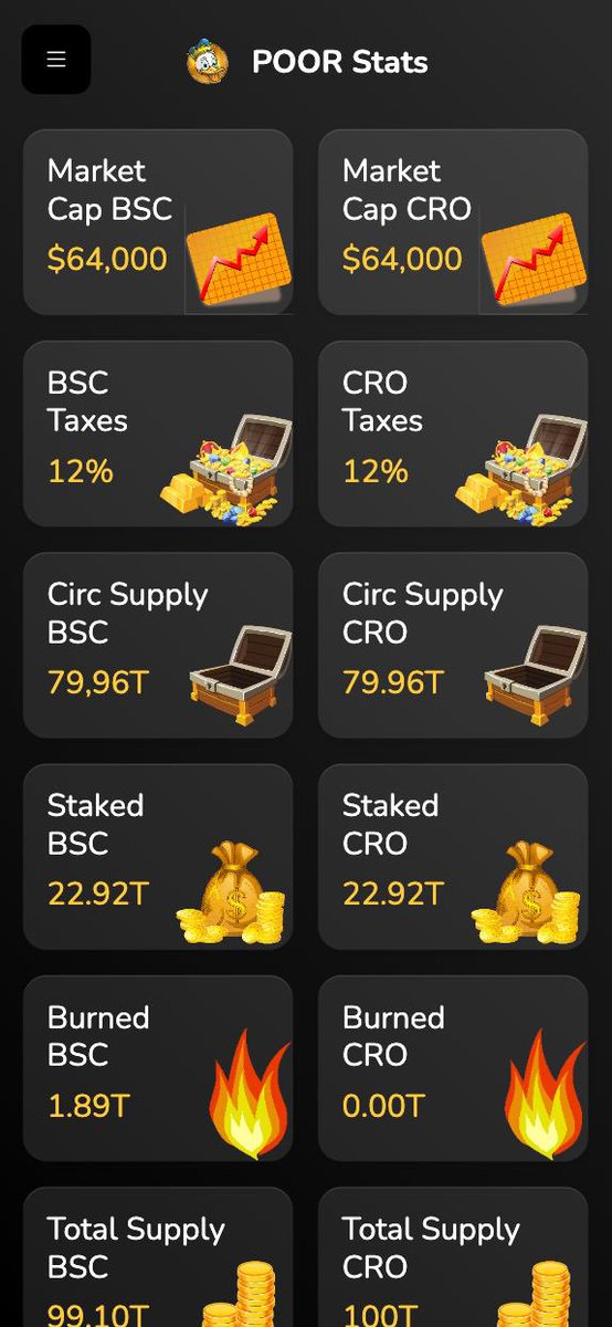 Bit0art's tweet photo. @GoldenEggToken presale happening now! 💫

https://t.co/8Sf5uFK0EH

🎁 Gyro #NFT when ya invest of 10 BNB or more. Gives you access to team and private Telegram

🎁 Beta Testers for first 50 investors who invest 5 #BNB or more

🎁 Duck Soldiers #pfpNFT for every 0.5 BNB

$GEGG https://t.co/05w6RtcQSD