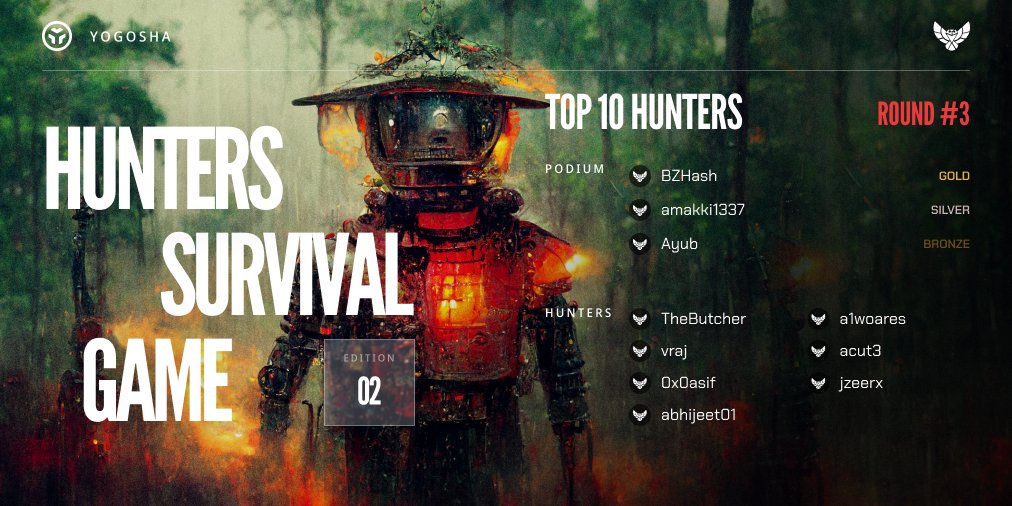 Hunters Survival Game #2: Congrats to the Top 10 Hunters of Round #3!

The last round has already started, with the title of Master of the Hunt and 3.000€ at stake.

<a href="/B_Z_Hash/">BZHash</a> <a href="/AMakki1337/">Abdulrahman Makki | عبدالرحمن مكي</a> <a href="/0xAyub/">Ayubali</a> <a href="/TheCyberButcher/">TheButcher</a> <a href="/vishwaraj101/">Vishwaraj</a> <a href="/0x0asif/">0x0Asif🇧🇩</a> <a href="/0xabhijeet/">Abhijeet Sarkar </a> <a href="/a1woareS/">Alwoares Naeem 🇧🇩🇵🇸</a> <a href="/acut3hack/">test test</a> <a href="/jzeerx/">Jzee Rx</a>