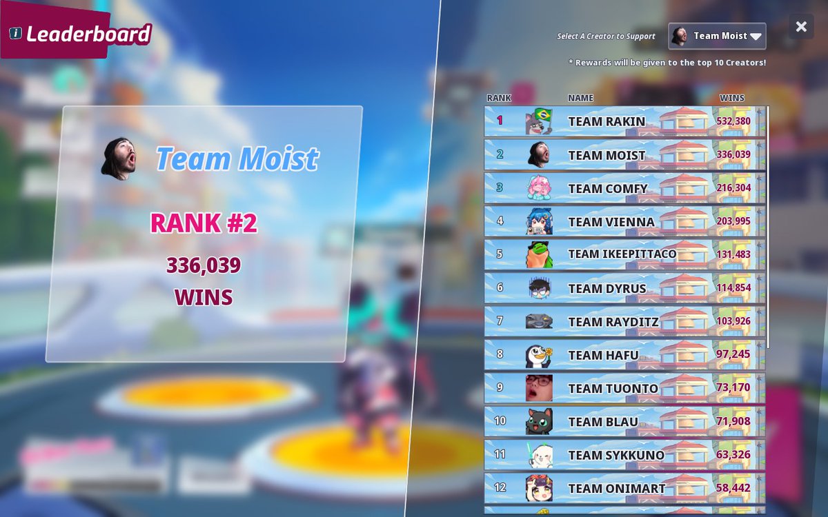 OoiYC10's tweet photo. This is the greatest moment of all time
#TeamMoist @MoistEsports https://t.co/n7cy2R0hou