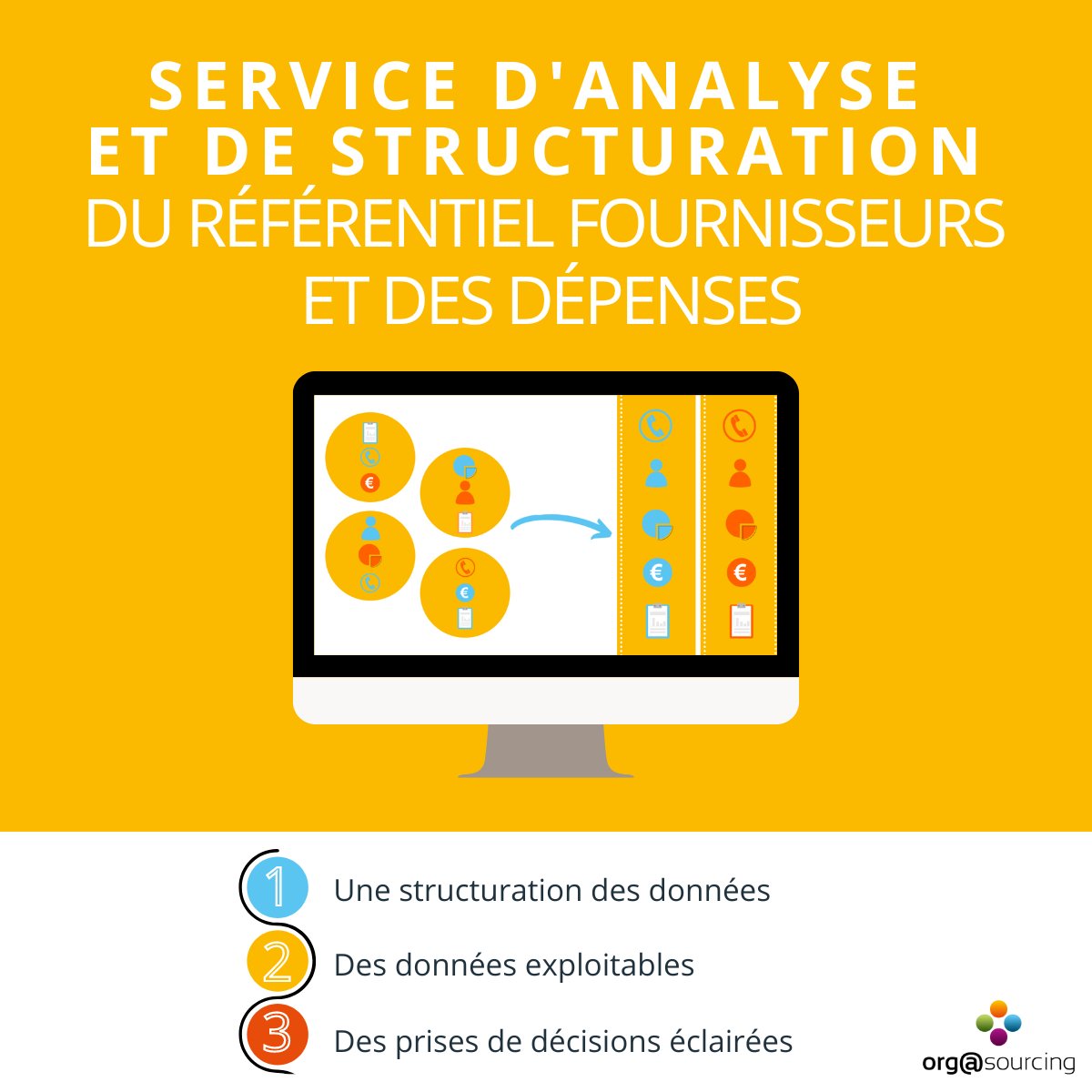 orgasoftware's tweet image. 💡 Vous souhaitez piloter vos #fournisseurs en vous appuyant sur des indicateurs fiables?
 
Orgasoftware vous propose une offre de service pour l&apos;analyse et la structuration des données de votre référentiel fournisseurs et des dépenses associées :

orgasoftware.com/service-struct…