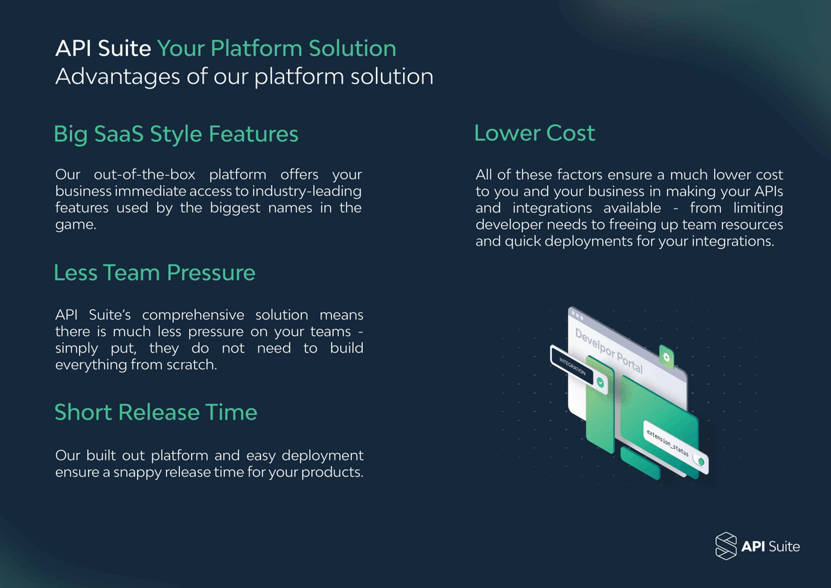 API Suite tweet media