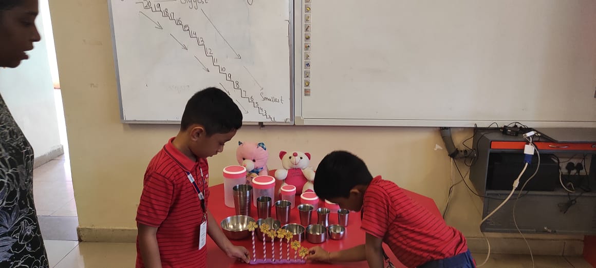 SAI_Edu_In's tweet photo. The tiny tots of KG-II learnt about the descending order during their maths class. With the help of some real life objects and by experiential learning,they could comprehend the topic at their best. 
#21stcenturyskills
#logicalskills
#logicalsequencing
#linguisticskills https://t.co/KP1bRojn5N