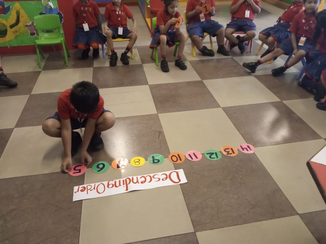 SAI_Edu_In's tweet photo. The tiny tots of KG-II learnt about the descending order during their maths class. With the help of some real life objects and by experiential learning,they could comprehend the topic at their best. 
#21stcenturyskills
#logicalskills
#logicalsequencing
#linguisticskills https://t.co/KP1bRojn5N