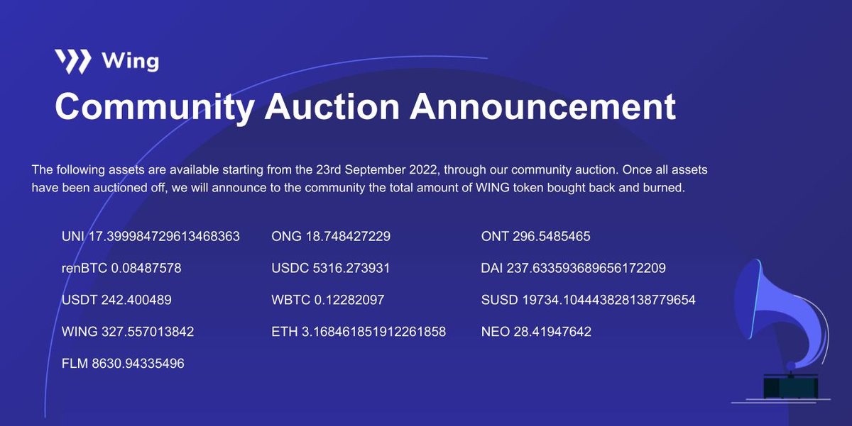 Wing_Finance's tweet photo. This month's Community Auction👨‍⚖️starts on Sep 23 &amp; is only accessible via @ONTOWallet📱

50% of the revenue will be used to buy back +🔥 $WING

Monthly revenue doesn't include @OKCNetwork, @BNBCHAIN, #OntologyEVM, #Ethereum chains, or the #InclusivePool

👉https://t.co/CmySr4bpyR https://t.co/IleK7Wdi4U