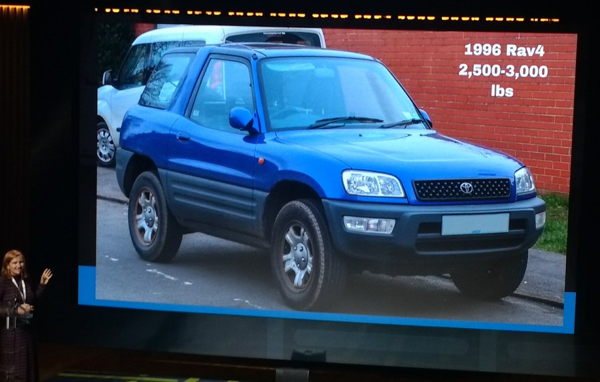 LlinosBrown's tweet photo. Lets look at the #Toyato Rav 4. Looks at the change in size, the change in weight. The last photo is @schmangee son in front of a raised F series truck. Driver has no chance of seeing this child! #walk21ireland https://t.co/UPi8El0OLE