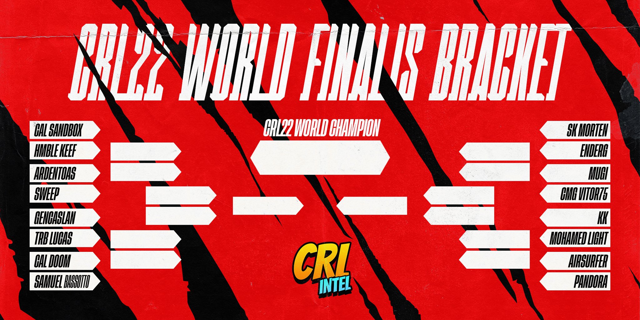𝐂𝐑𝐋 𝐀𝐰𝐚𝐫𝐝𝐬 powered by CRLIntel on Twitter "Here is the bracket which