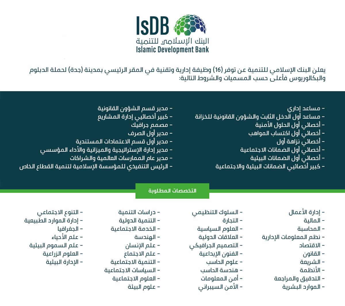 WadhefaDotCom's tweet photo. التقديم #متاح حالياً (للرجال والنساء):

البنك الإسلامي للتنمية يعلن (16) وظيفة برواتب ومزايا تنافسية لحملة الدبلوم والبكالوريوس في التخصصات (الإدارية، المالية، القانونية، التقنية، الهندسية، العلوم، الاجتماعيات .. وغيرها).

التفاصيل: https://t.co/wP3nIzGBh4

#وظائف #وظائف_نسائية https://t.co/jhYiK3yKlf