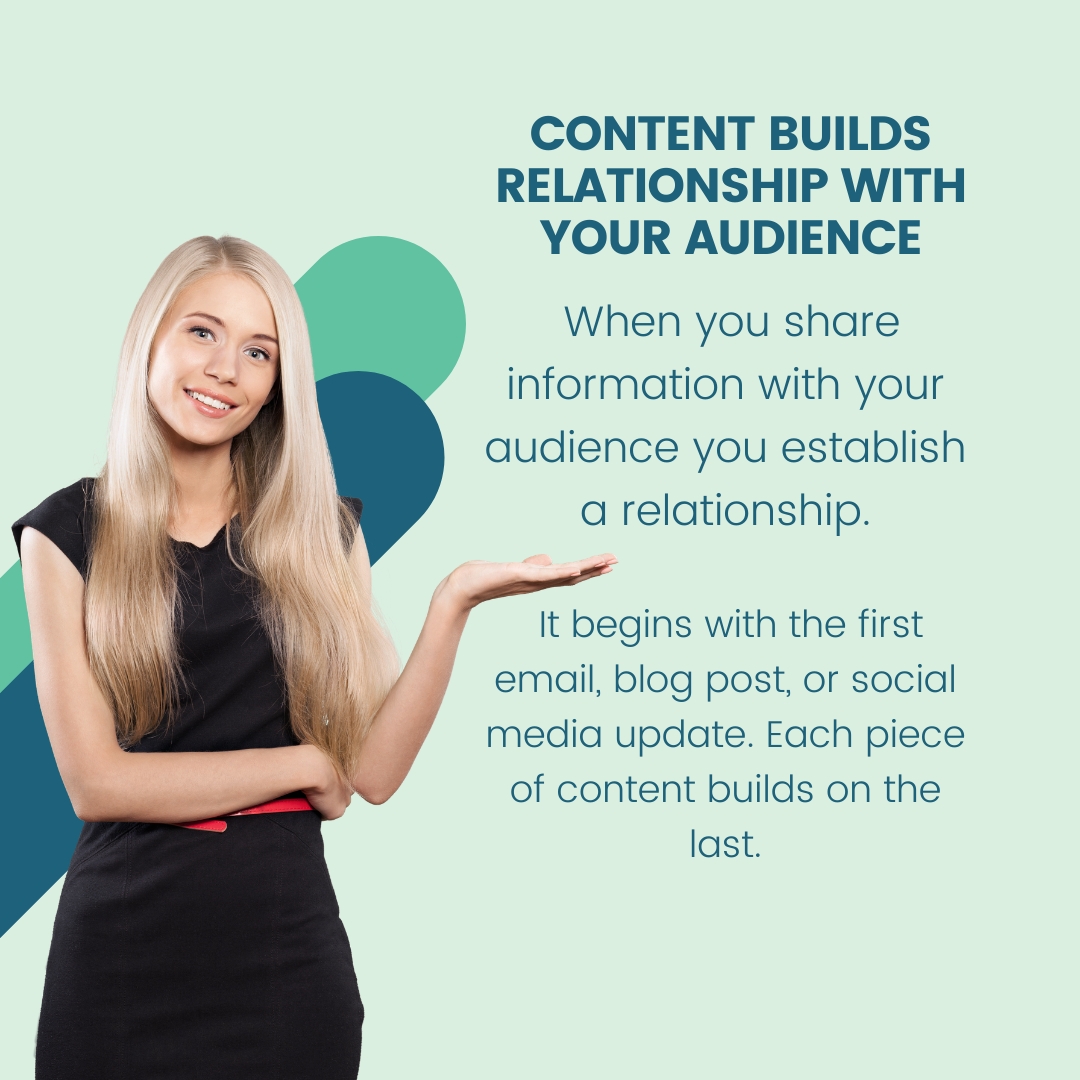 Content builds relationship with your audience: When you share information with your audience you establish a relationship. It begins with the first email, blog post, or social media update. Each piece of content builds on the last.  via:   bit.ly/3mX5tpG