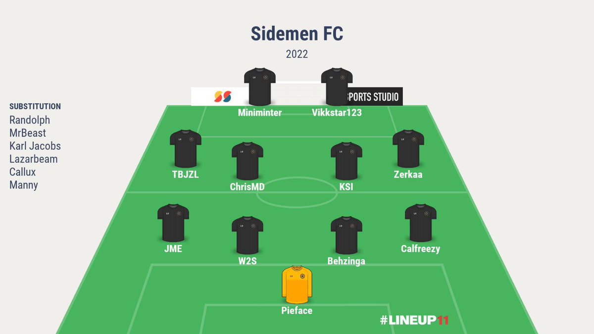 Sidemen Updates tweet media