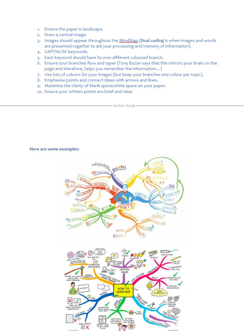 RHS_Support's tweet photo. This week our Year 10 and 11 pupils have been learning how to create effective Mind Maps #Mindmapping #dualcoding #studyskills #revision #keywords @RHSSuffolk https://t.co/2snV0KFcXS