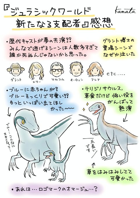 ジュラシック ワールド のイラスト マンガ コスプレ モデル作品 45 件 Twoucan