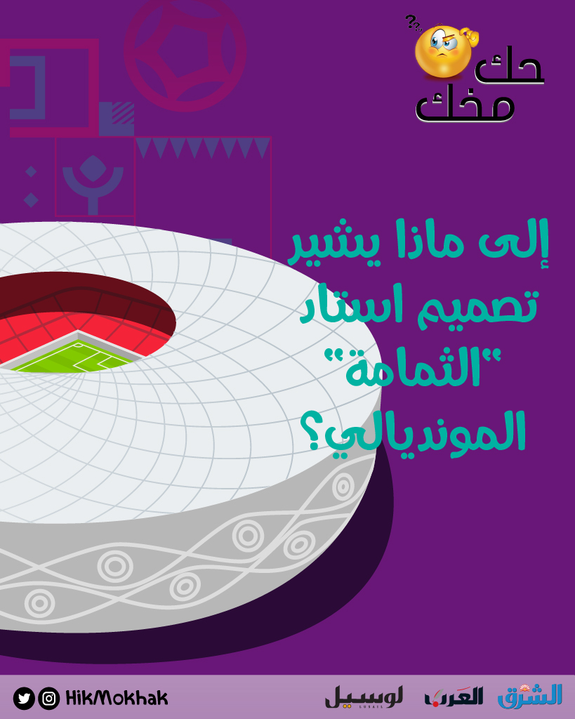HikMokhak's tweet photo. يرمز استاد الثمامة إلى الثقافة القطرية والعربية الغنية، وإلى تاريخ منطقتنا العريق

هل تعرفون إلى ماذا يشير التصميم الفريد لاستاد الثمامة المونديالي؟ 

#قطر 
#حك_مخك
#عالوعد 2022 https://t.co/RvkPfcdYGA