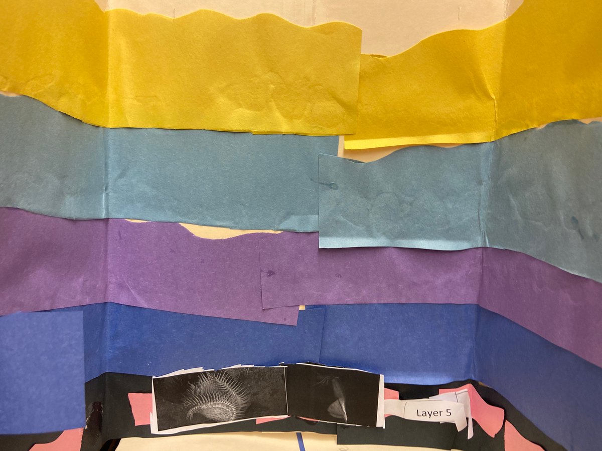 SpookTacoma's tweet photo. Each week for five weeks we researched an ocean layer (zone) the kids got really excited! We painted our own oceans using real starfish, measured growing sea creatures and explored in the water beads!  One group even did a research paper using Google docs! https://t.co/HXlVjEI17z