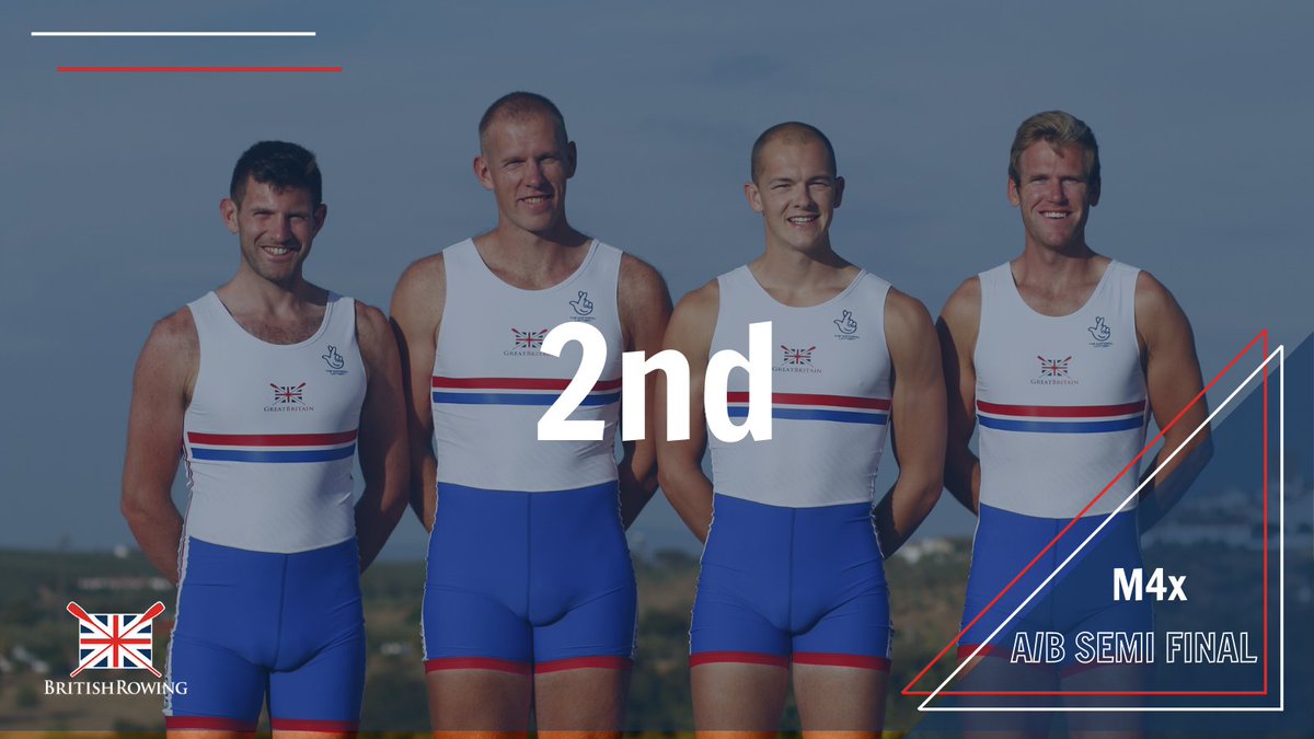 British Rowing (@britishrowing) on Twitter photo <a href="/HarryDleask/">Harry leask</a> <a href="/barras_tom/">tom barras</a> <a href="/TidewayScullers/">Tideway Scullers</a> <a href="/Leander_Club/">Leander Club</a> <a href="/NottinghamRC/">NottinghamRC</a> It's another A Final for the #GBRowingTeam!
The M4x finish in very close second place behind Italy 👏
#WRChamps <a href="/HarryDleask/">Harry leask</a> <a href="/barras_tom/">tom barras</a> <a href="/TidewayScullers/">Tideway Scullers</a> <a href="/Leander_Club/">Leander Club</a> <a href="/NottinghamRC/">NottinghamRC</a> It's another A Final for the #GBRowingTeam!
The M4x finish in very close second place behind Italy 👏
#WRChamps
