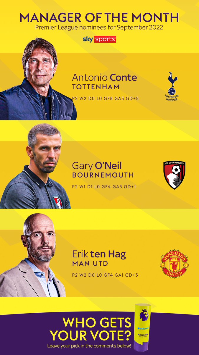 SkySportsPL's tweet photo. BREAKING: The Premier League’s nominees for September’s Manager of the Month award are in! 👀🏆 https://t.co/iM6t7hIoud