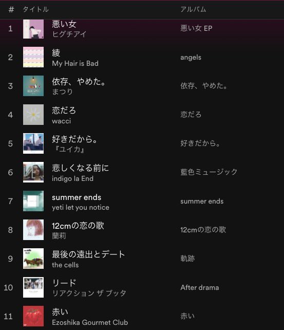 Pluto_playlist's tweet photo. 【 #プレイリスト 🎧】

『 𝐋𝐨𝐯𝐞 𝐚𝐧𝐝 𝐇𝐚𝐭𝐞 』更新🌹 
https://t.co/FQplKeI3Ss

#恋愛ソング 特集プレイリスト。マイヘア、wacci、yonige、こはならむ、小林柊矢、ハネダアカリ、Kruglyy、音田 雅則、ヒトリヨブランコ、来来来チーム、tonericoなど全48曲収録。ぜひ聴いてください〜！ https://t.co/mN8zw6uSt8