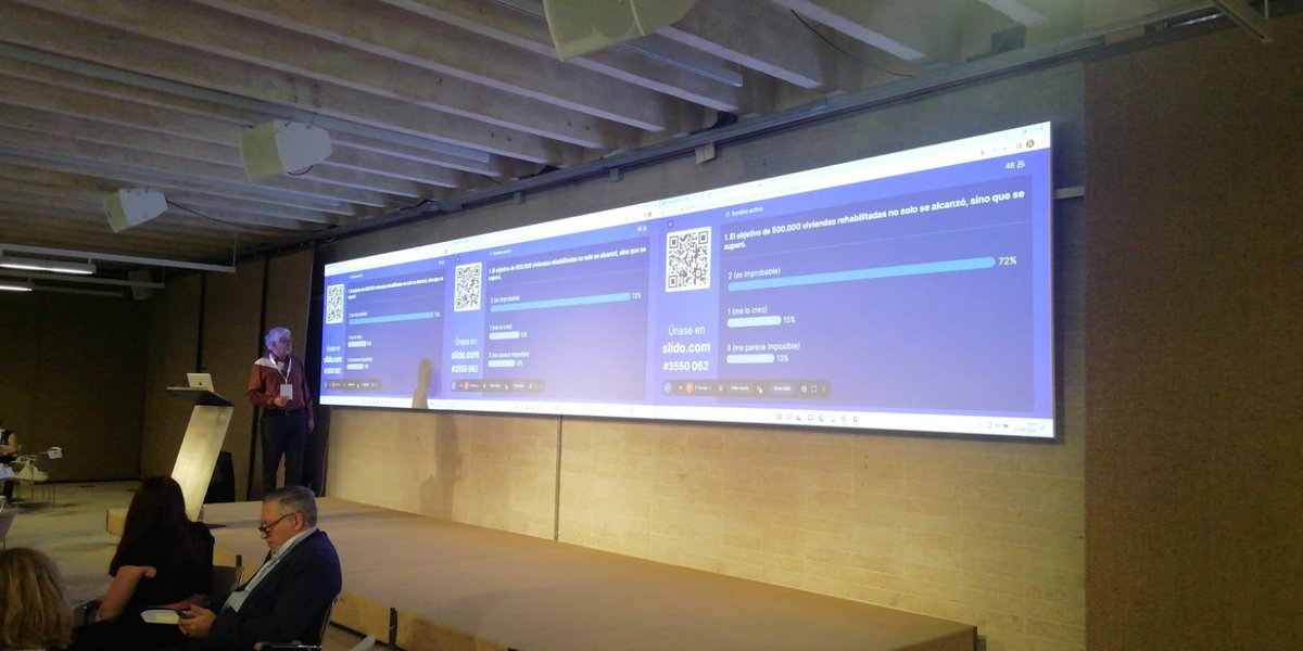 aunaforum's tweet photo. A través de una serie de preguntas online , les pedimos a nuestros participantes que respondan a cuestiones clave de la #rehabilitacion a través de sus móviles. Y vemos los resultados simultáneamente. https://t.co/pSSGdi03Ns
