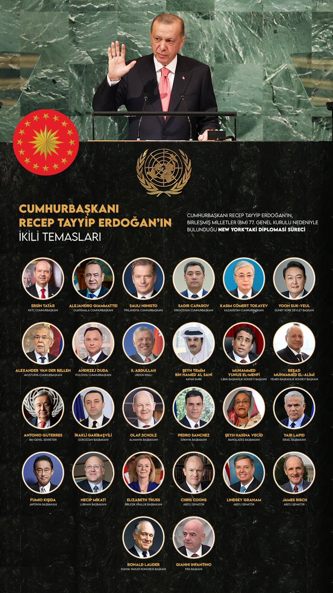 Cumhurbaşkanı <a href="/RTErdogan/">Recep Tayyip Erdoğan</a>’ın, Birleşmiş Milletler (BM) 77. Genel Kurulu nedeniyle bulunduğu New York’taki diplomasi süreci.