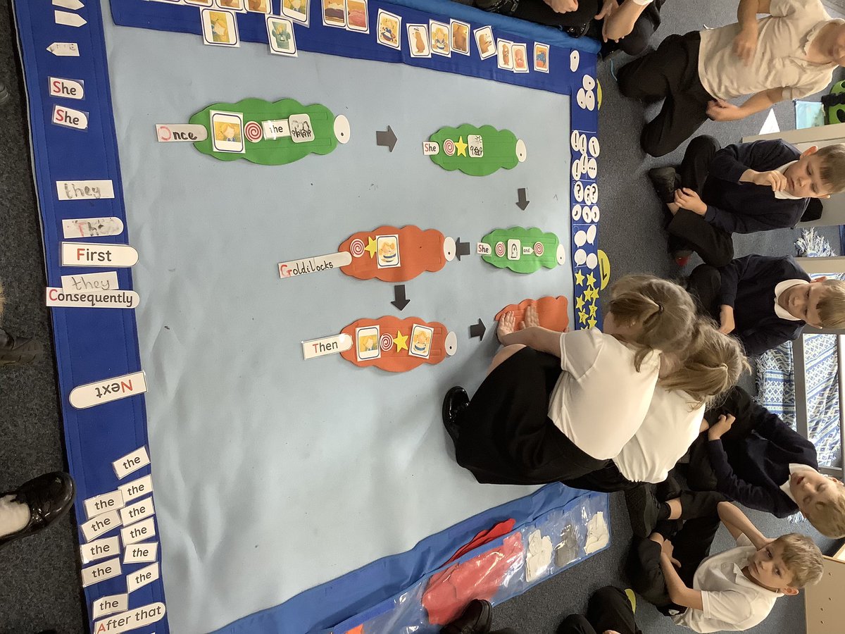 BandBschool's tweet photo. Today Team Aire have used the Mighty Writer today to build the middle of the story of Goldilocks and the Three Bears! 👧🏼🐻🐻🐻 We then had a go at writing one of the sentences together. ✍️ #BandBEngish #BandBAire @MightyWriter_UK #KS1writing #Year1writing #traditionaltales https://t.co/dw0F2UMQOg