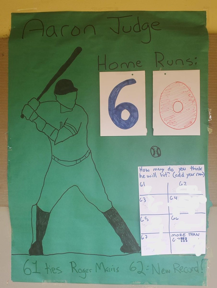 Permacyclists's tweet photo. Following @thejudge44 from Niger! My class gets a party if (when!) he hits 62. A week without homework if they guess the right final home run total. Needless to say they are all following very closely now!

@Yankees https://t.co/Oj8zJimH20