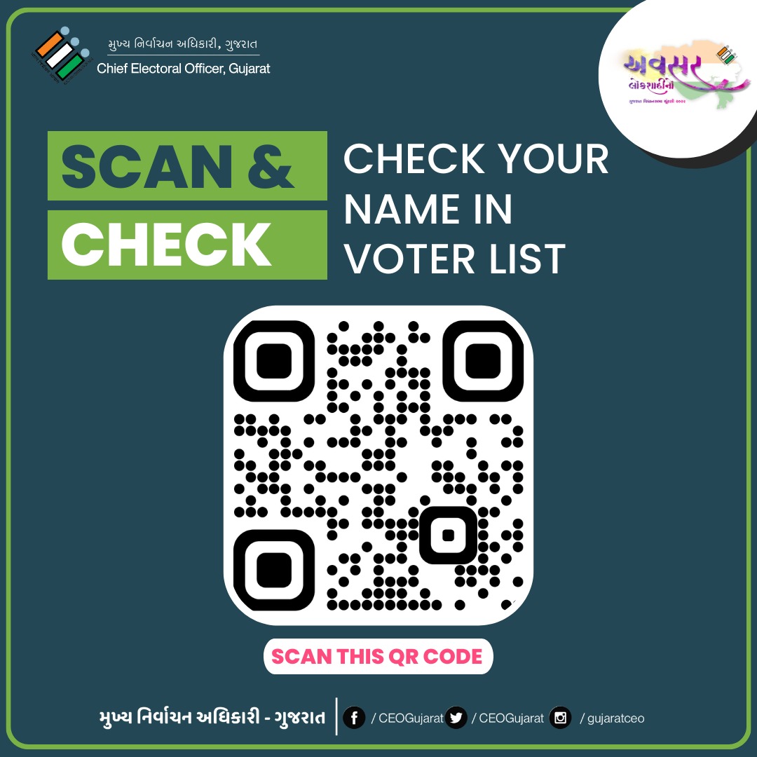 #ElectionDepartment #ElectionCommissionOfIndia #ECI #Election #ecisveep #CEOGujarat #ceo #VoterHelpLineApp #voter #VoterHelplineApp #vote #voterportal #nvsp#namecheck #