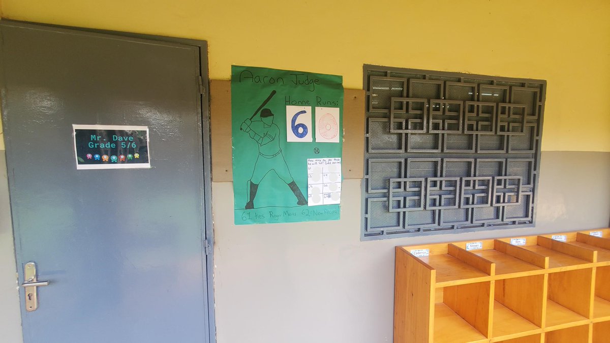 Permacyclists's tweet photo. Following @thejudge44 from Niger! My class gets a party if (when!) he hits 62. A week without homework if they guess the right final home run total. Needless to say they are all following very closely now!

@Yankees https://t.co/Oj8zJimH20