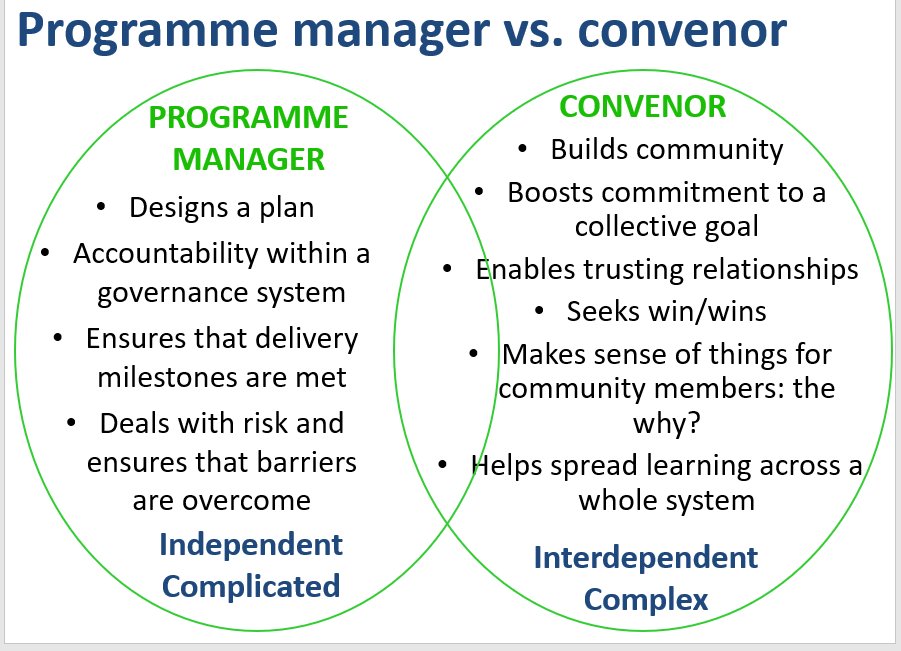 What's the difference between 'classic' programme management & the kind of 'convening' approaches that we're increasingly using when leading change across systems? They are distinct approaches & often in tension with each other but we typically need thenm both #ICSSystemlearning