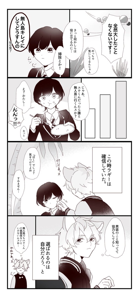 敵わない話( 1 / 2 )

※ラギ監(男装顔有)
※ラに男装バレ済み
※捏造祭

#twstプラス 
#ラギー・ブッチ誕生祭2022 