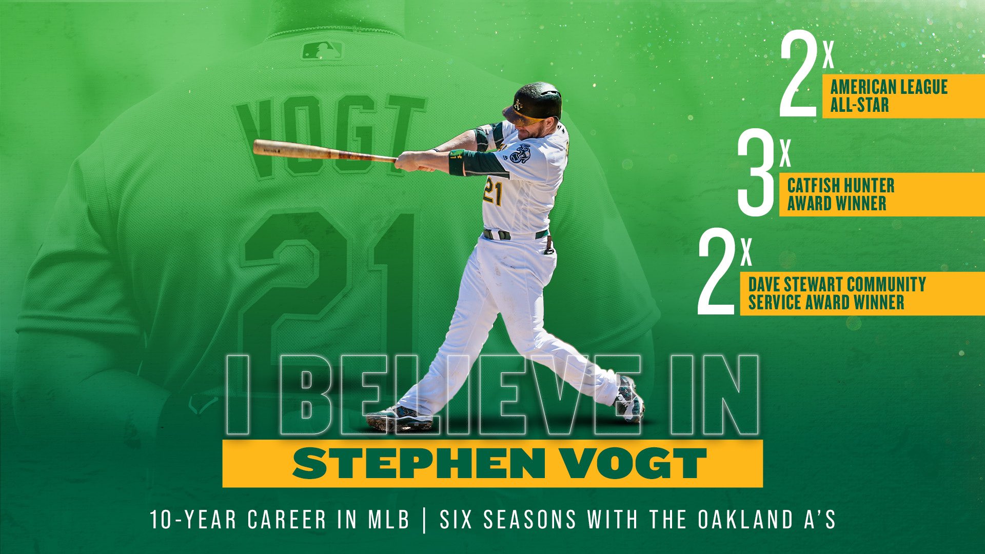 [情報] Stephen Vogt 將於2022年球季結束後退休
