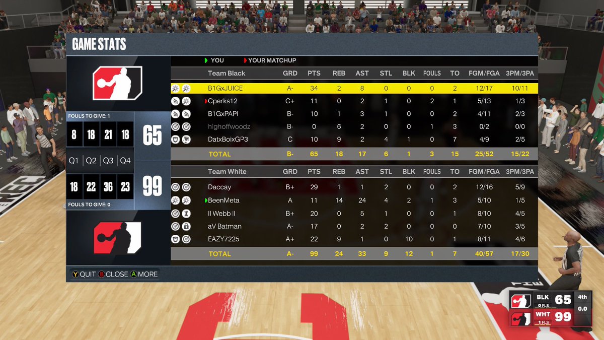 On Strike Free Guards tweet media