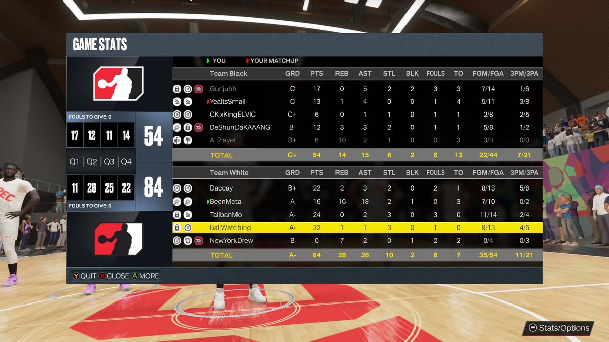 On Strike Free Guards tweet media