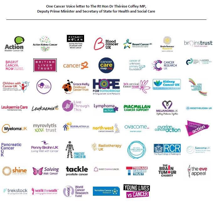 Ahead of @theresecoffey's statement on the NHS, we with 50+ charities have written with #OneCancerVoice to urge she set a date for publication of an ambitious and funded #10YearCancerPlan that delivers for patients today and the 1 in 2 people who will get cancer in their lifetime