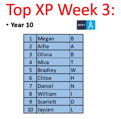 BCHSMaths tweet media