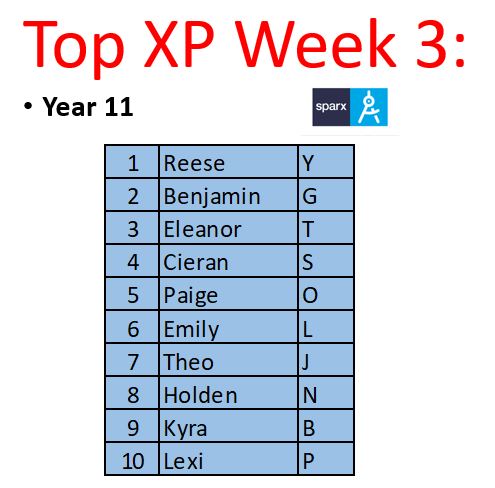 BCHSMaths tweet media