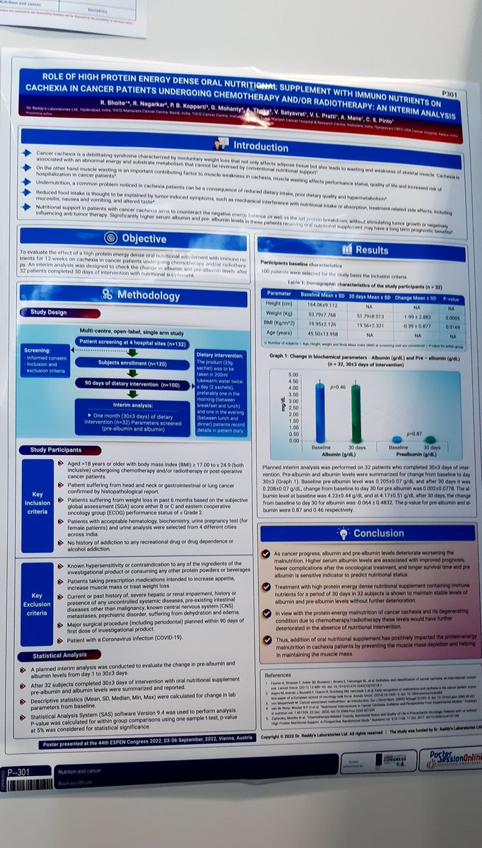 drreddys's tweet photo. Our colleague Dr. Rachana Bhoite recently presented the positive clinical result of our product Celevida Maxx at the European Society of Clinical Nutrition and Metabolism (ESPEN) 2022 Congress, in Vienna, Austria. Dr. Rachana leads our Nutrition Science and Clinical Research team https://t.co/zXKdMRFwAe
