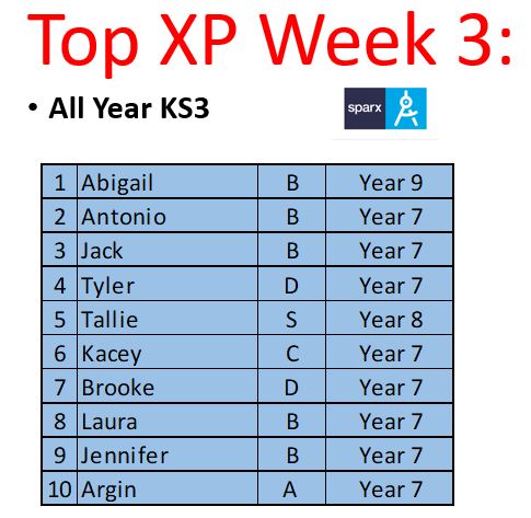 BCHSMaths tweet media