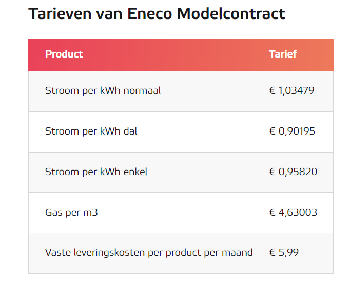 lpt1nl's tweet photo. @donutj54 @PieterOmtzigt Modelcontract voor dit pakket gaat al naar heel andere tarieven https://t.co/FFqdsxzvlF