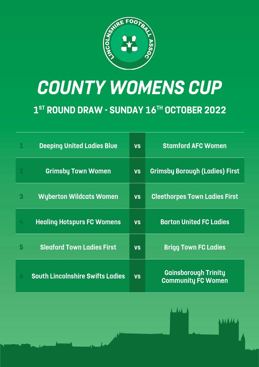 LincolnshireFA's tweet photo. Here's a recap from our 𝘾𝙤𝙪𝙣𝙩𝙮 𝙒𝙤𝙢𝙚𝙣'𝙨 𝘾𝙪𝙥 1st Round Draw...

Good luck to all teams involved! https://t.co/Luc8nf8VFk