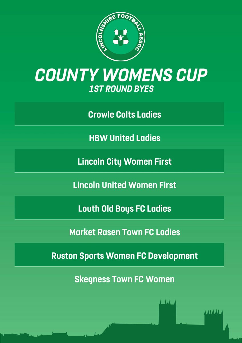 LincolnshireFA's tweet photo. Here's a recap from our 𝘾𝙤𝙪𝙣𝙩𝙮 𝙒𝙤𝙢𝙚𝙣'𝙨 𝘾𝙪𝙥 1st Round Draw...

Good luck to all teams involved! https://t.co/Luc8nf8VFk