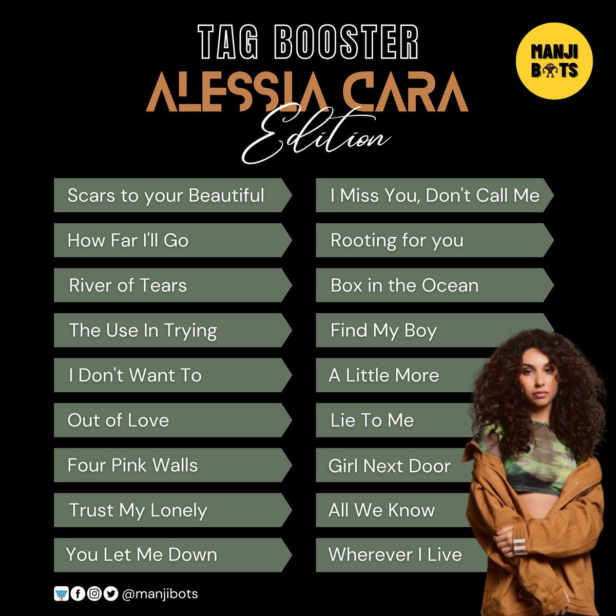 We can all agree that Anji loves singing songs by Alessia Cara and that these songs are on her playlist. What Alessia song would you want her to sing? Feel free to share as many replies as possible along with the tag below!

HAPPY BIRTHDAY ANJI
CHEERS TO 20TH ANJI
#AnjiSalvacion